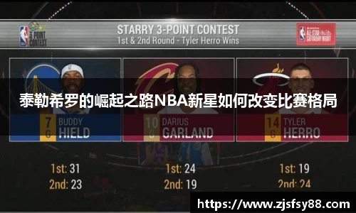 泰勒希罗的崛起之路NBA新星如何改变比赛格局